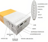 CineFlix HD™ Projetor Portátil + BRINDE Tela 200 Polegadas —Transforme Sua Casa em um Cinema